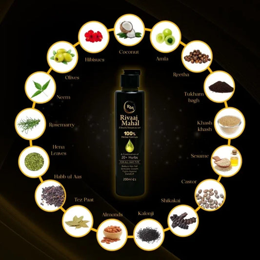 Rivaaj Mahal Deal Of 2-in-1 Hair Care Combo – 100% Natural Formula + Charcoal Black Shine Conditioner